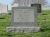 Grabstein von Richard Harold Cruzen und Margaret Beaty